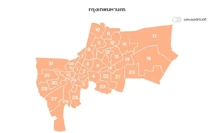 สรุป ผลการเลือกตั้ง 2569 กรุงเทพฯสีส้ม เช็คผลเลือกตั้งล่าสุด