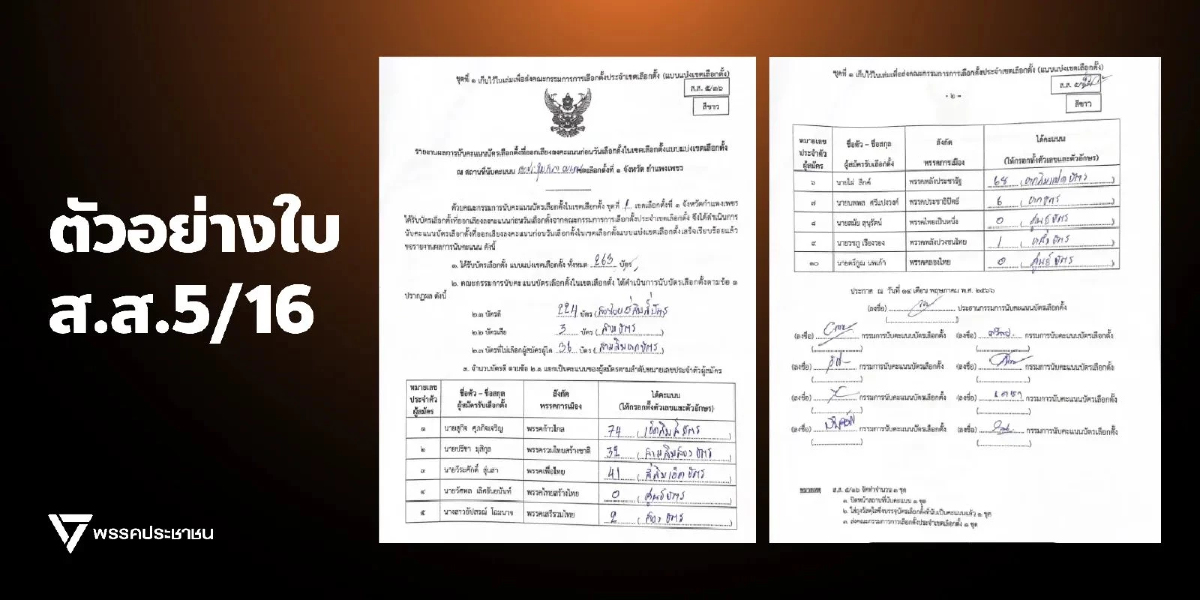 'ธนาธร' จี้ กกต.เปิดใบนับคะแนนเลือกตั้ง พิสูจน์โปร่งใส ปชช.รอดู