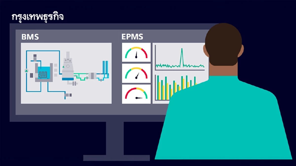 ดาต้าเซ็นเตอร์ไทยยุค AI: เมื่อความเข้าใจรูปแบบการใช้ไฟฟ้า ชี้ขาดความต่อเนื่องทางธุรกิจ