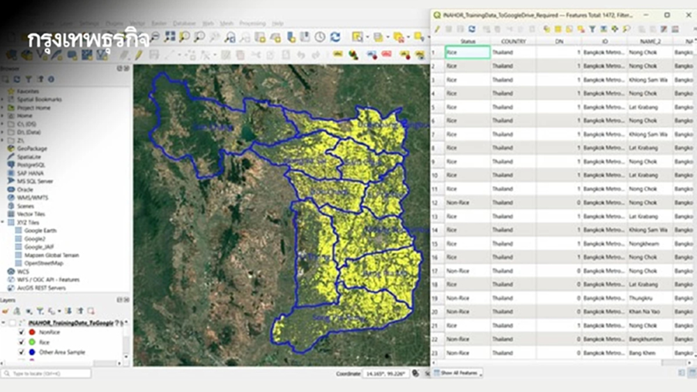 สศก. ชูระบบ อินาฮอร์ ตามปลูกข้าวแม่นยำเสริมความมั่นคงอาหาร