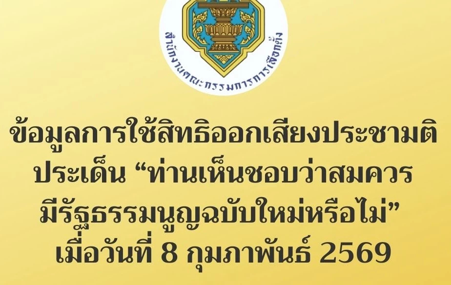 กกต.เผยประชามติ เห็นชอบ 21.6 ล้านคน 58.64% มีบัตร ตปท.หายบางซอง