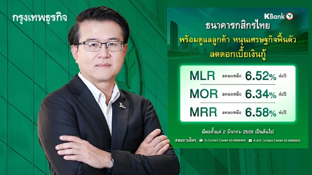 ธนาคารกสิกรไทย ลดดอกเบี้ยเงินกู้ทั้งกระดาน 0.10% หนุนเศรษฐกิจฟื้นตัว มีผล 2 มี.ค. 69