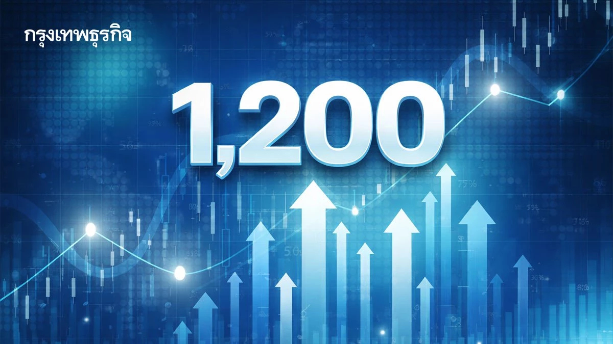 ดัชนีดาวโจนส์พุ่งขึ้น 1,200 จุด ปิดเหนือ 50,000 จุดเป็นครั้งแรก