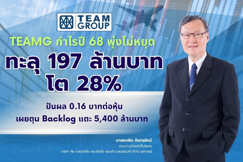 TEAMG กำไรพุ่ง ปี 68 ทะลุ 197 ล้านบาท โต 28% ปันผล 0.16 บาทต่อหุ้น