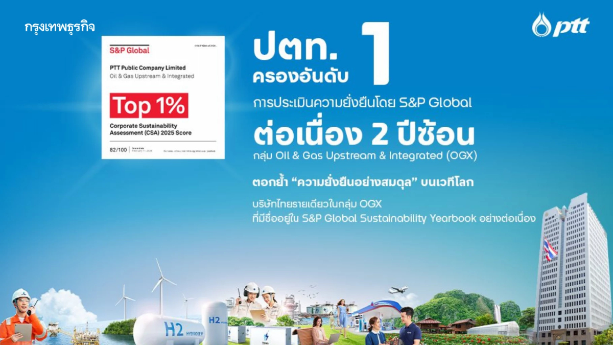 ปตท. ทำคะแนนสูงสุดต่อเนื่อง 2 ปีซ้อน จากการประเมินความยั่งยืน โดย S&P Global