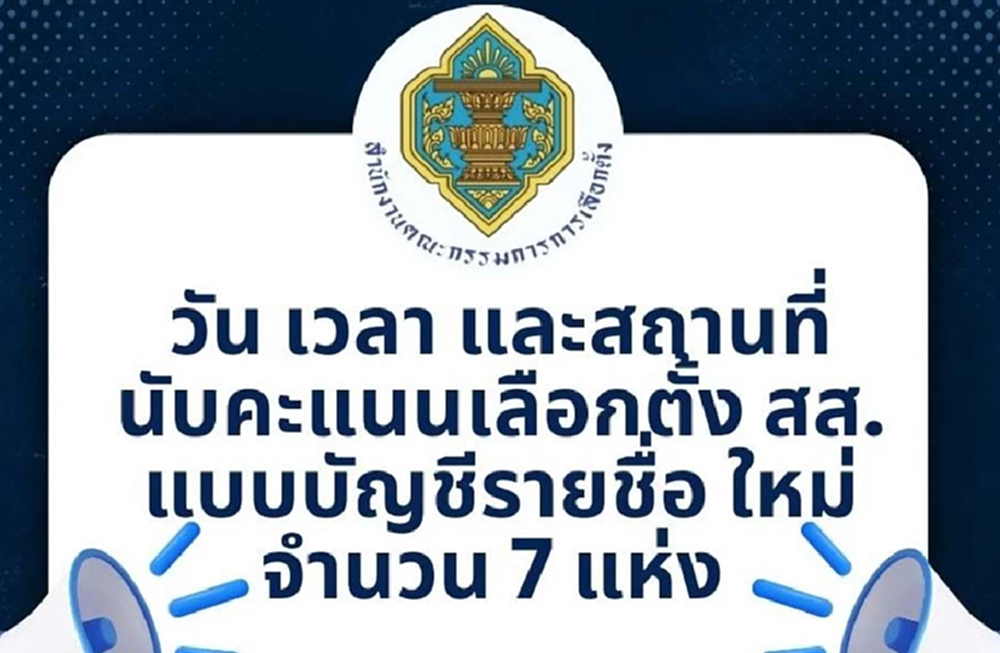 เช็คเลย กกต.นับใหม่ 7 แห่ง 4 จังหวัด 26-27 ก.พ. เลือกใหม่ 1 แห่ง 1 มี.ค.