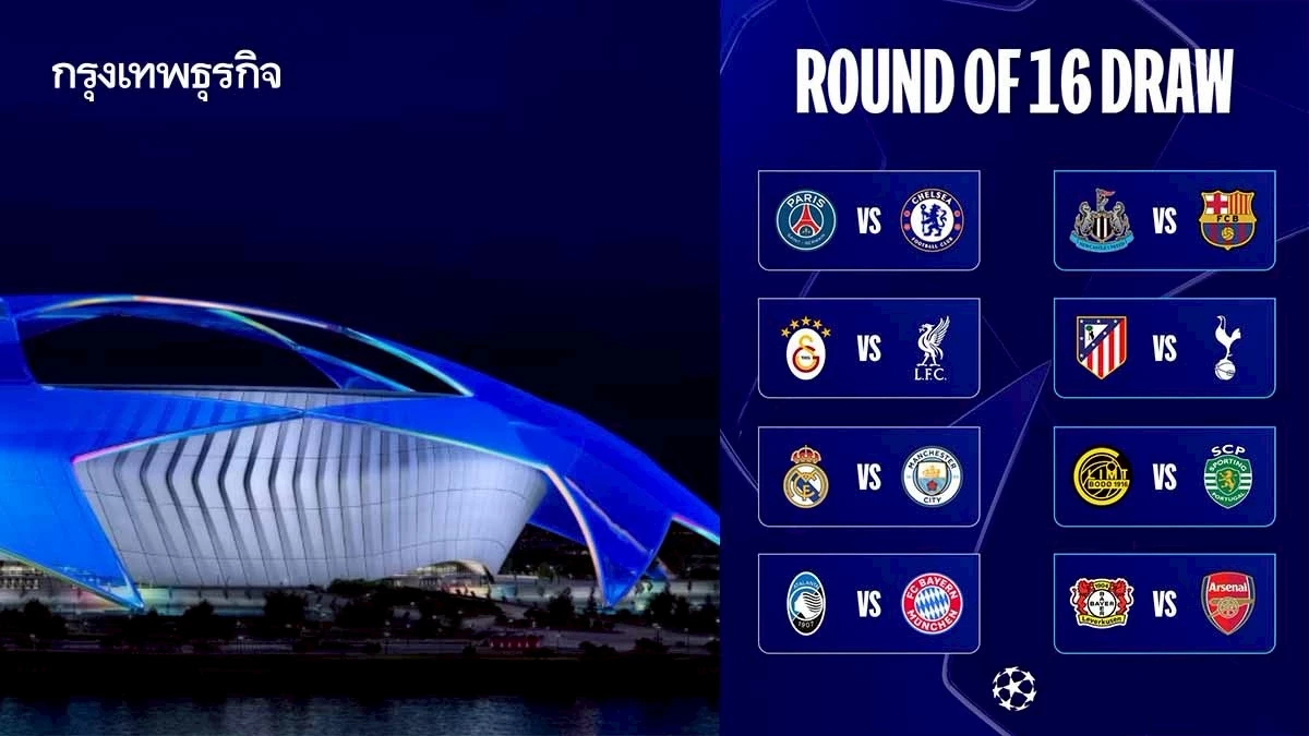 ผลประกบคู่ ยูฟ่าแชมเปี้ยนส์ลีก รอบ 16 ทีมสุดท้าย 'มาดริด เจอ แมนซิตี้'