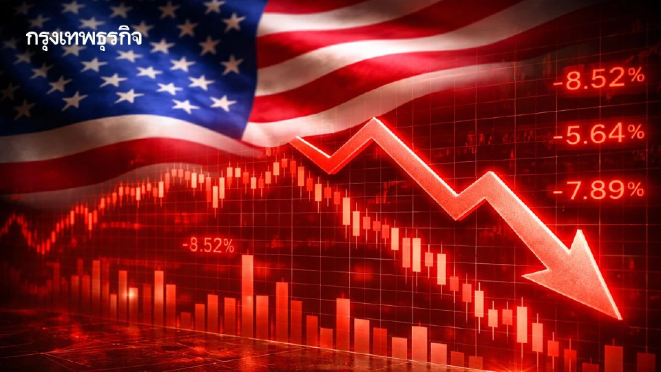 ดาวโจนส์ปิดลดลง 400 จุด หลังร่วงลงถึง 1,200 จุด สงครามอิหร่านฉุด