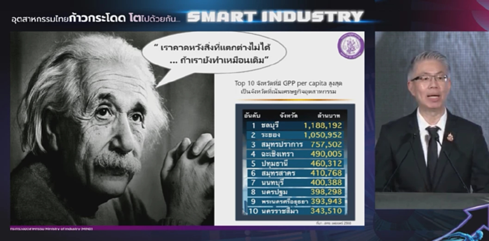 ก.อุตสาหกรรม ดัน Smart Industry จัดระเบียบโรงงานเถื่อน