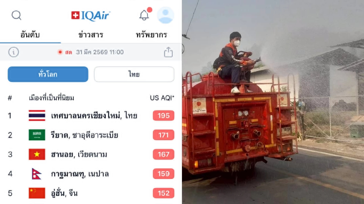 ค่าฝุ่นวันนี้ เชียงใหม่ยังอันดับ1โลก ทุกอำเภอสู้ PM2.5 ฉีดพ่นน้ำ