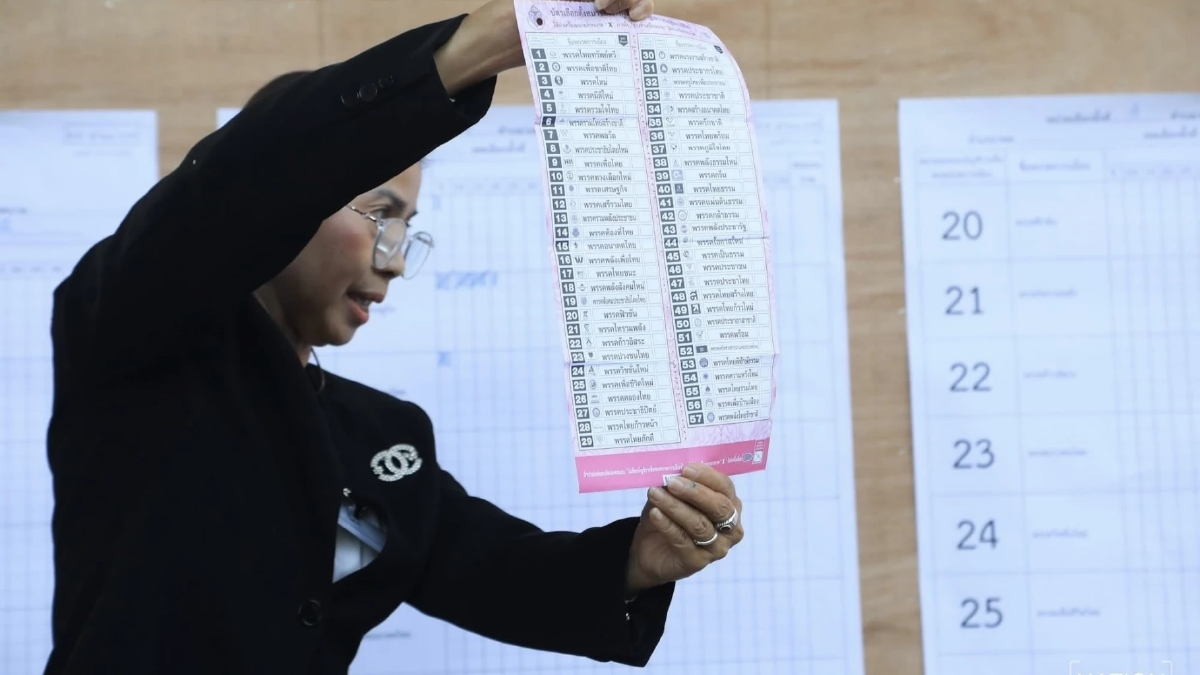 โพล เผย ปชช.กลัววุ่น ไม่ต้องรีบตั้งรัฐบาลใหม่ รอศาลฯชี้ขาด‘บัตรบาร์โค้ด’