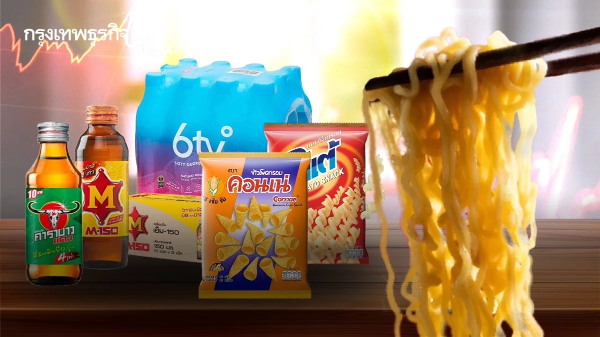 ธุรกิจห่วงกำลังซื้อทรุด เซ่นพิษพลังงาน-ค่าครองชีพพุ่ง