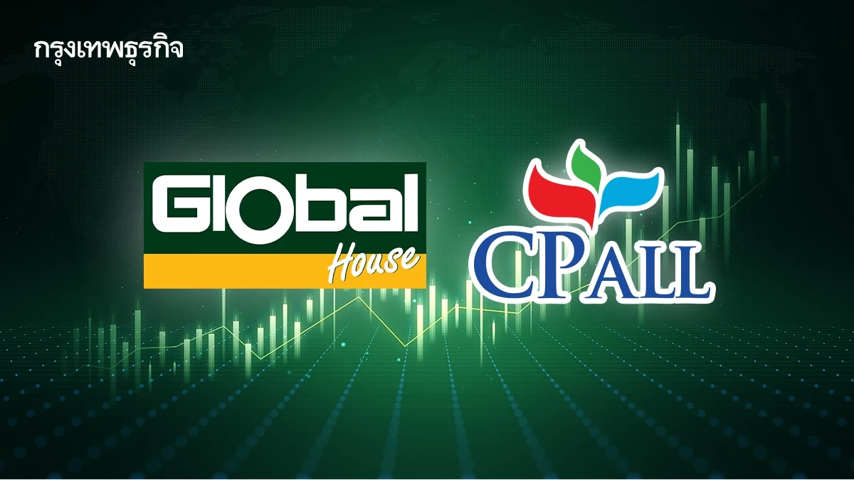 หุ้นค้าปลีกเด้งรับ ครม.ใหม่ โปรดเกล้าฯ GLOBAL-CPALL บวกนำ 1.83% ลุ้น 'คนละครึ่งพลัส' ปลุกแรงซื้อ