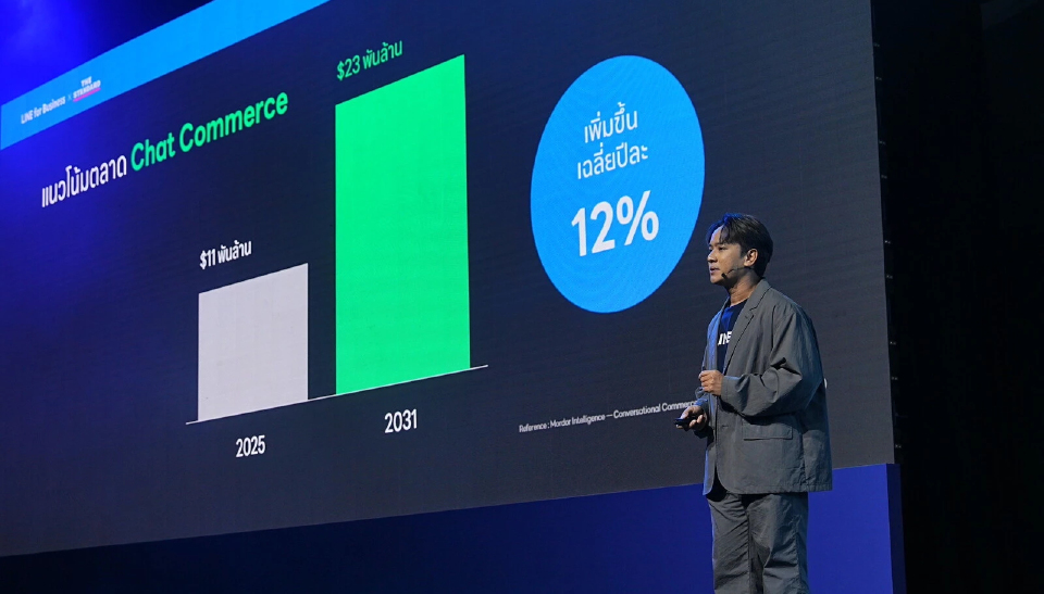 LINE เปิดสูตรโกยยอดขายยุค 'Chat Commerce' เปลี่ยนเกมธุรกิจ