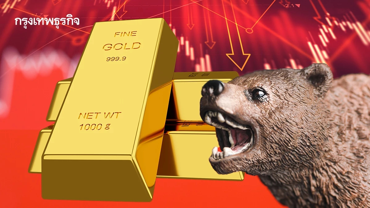 ทองคำร่วงหนักเข้าภาวะ 'ตลาดหมี' ราคาลงจากจุดสูงสุดกว่า 20%