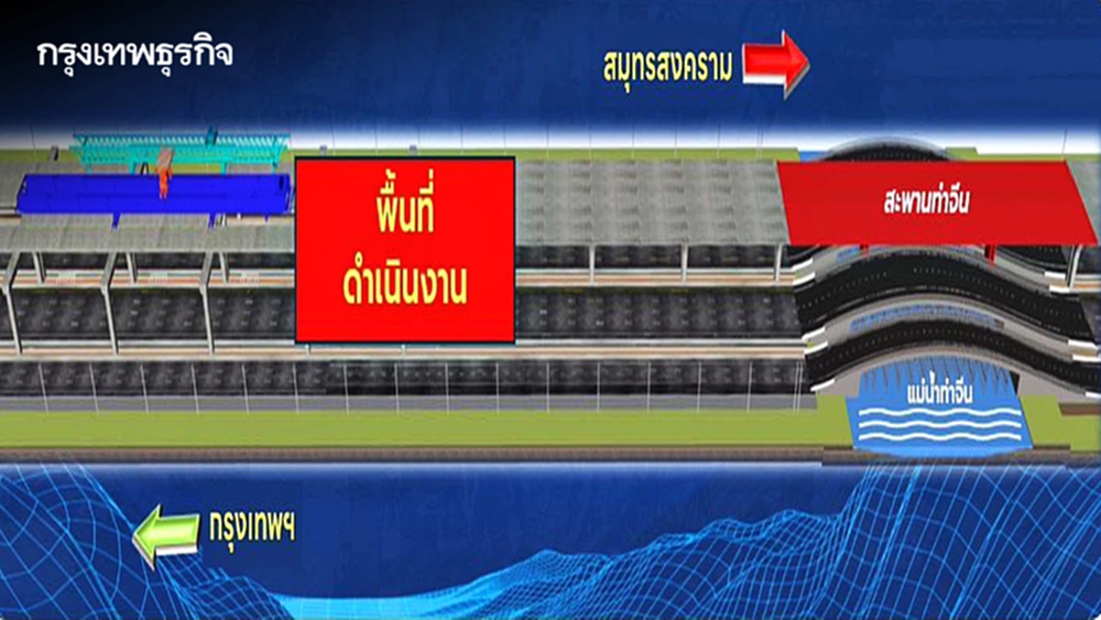 เช็ก แจ้งปิดเบี่ยงจราจร ถนนพระราม 2 ช่วงก่อนขึ้นสะพานท่าจีน เริ่ม 28 มี.ค.นี้