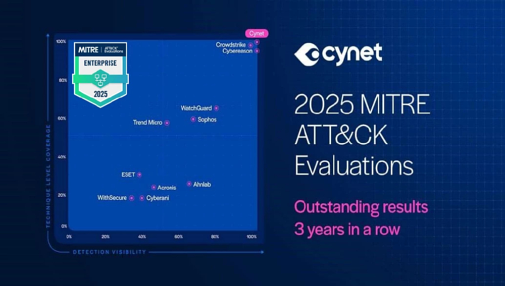 Yarix ยกทัพบุกตลาดไทย ชูแพลตฟอร์มไซเบอร์ซีเคียวริตี้