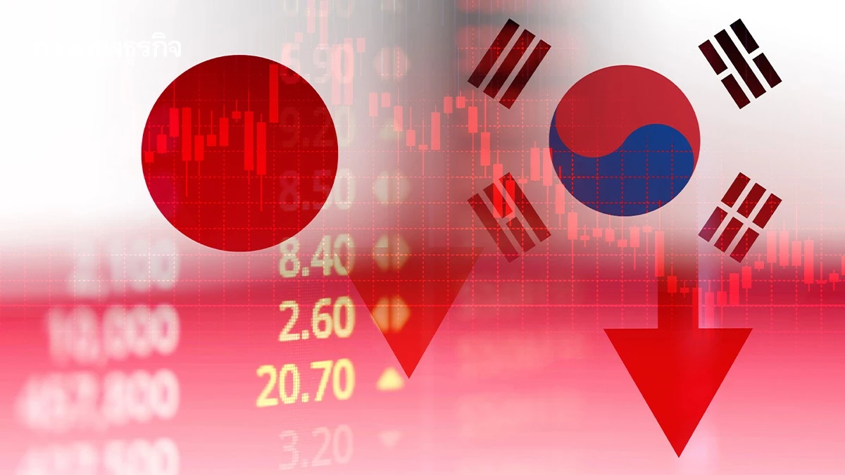 หุ้นญี่ปุ่น-เกาหลีใต้ ร่วงแรง 6%  ตลาดเอเชียผวา ‘ทรัมป์’ ขู่โจมตี