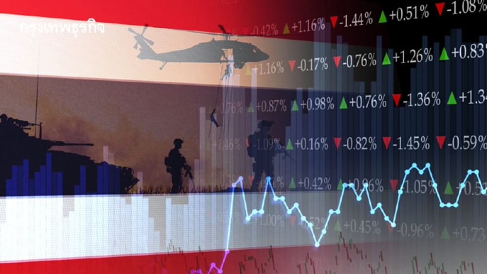สมรภูมิอิหร่าน พลังงานป่วนโลก หุ้นไทยปรับฐาน แนะกลยุทธ์รับมือ