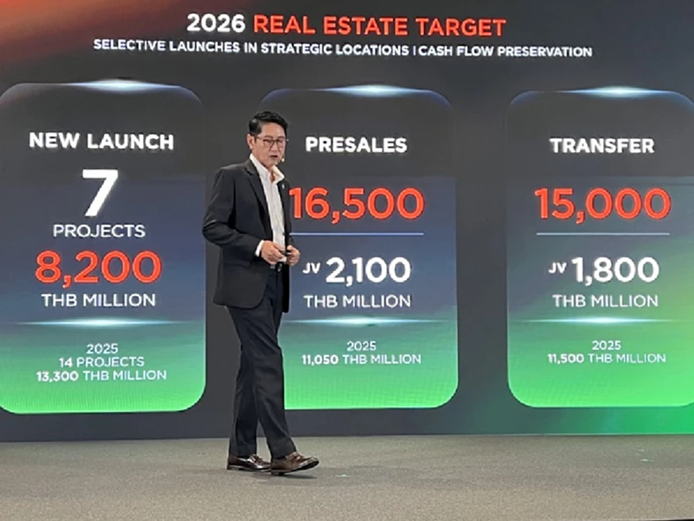 พฤกษาเปิด7โครงการใหม่มูลค่า8.2พันล้านรุกเซกเมนต์พรีเมียม