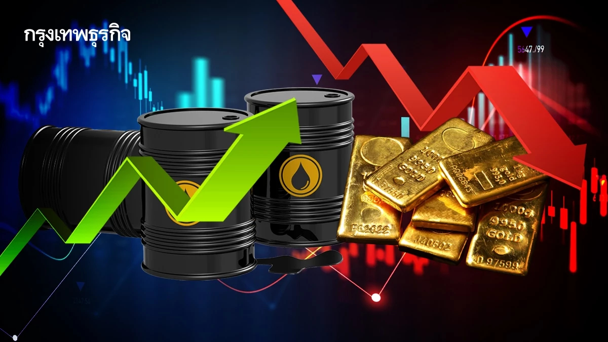 เปิดราคาสินทรัพย์โลก '1 เดือนหลังสงคราม' น้ำมันพุ่ง 60% ทองคำแย่สุดรอบ 18 ปี