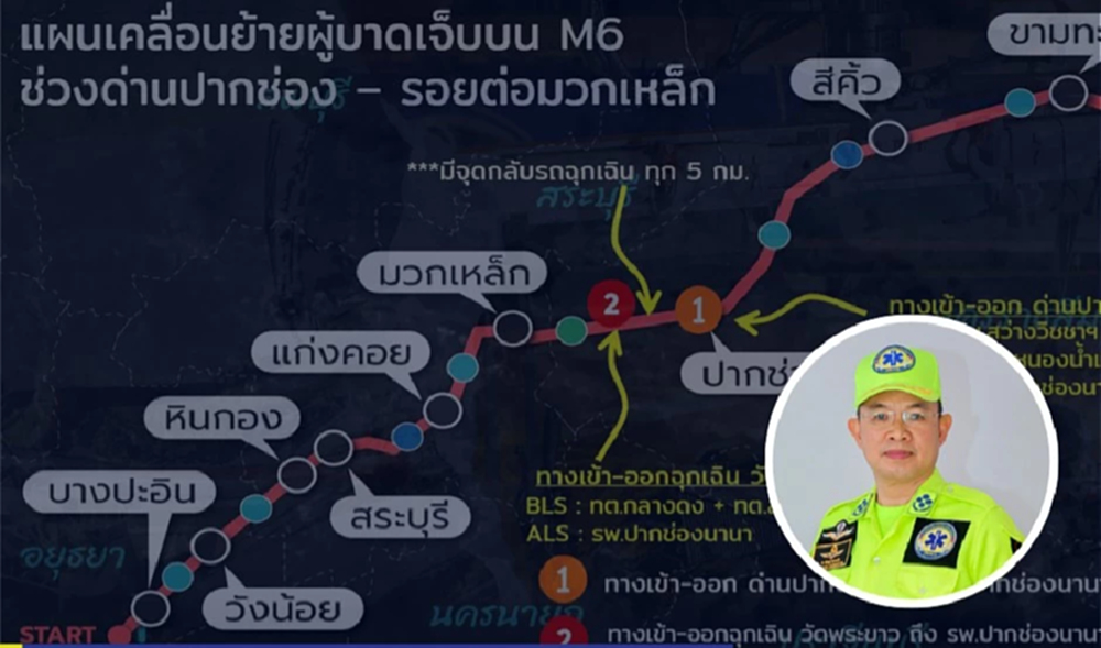 สพฉ.เตรียมแผนรองรับอุบัติเหตุทางหลวง M6 ช่วงเทศกาลสงกรานต์