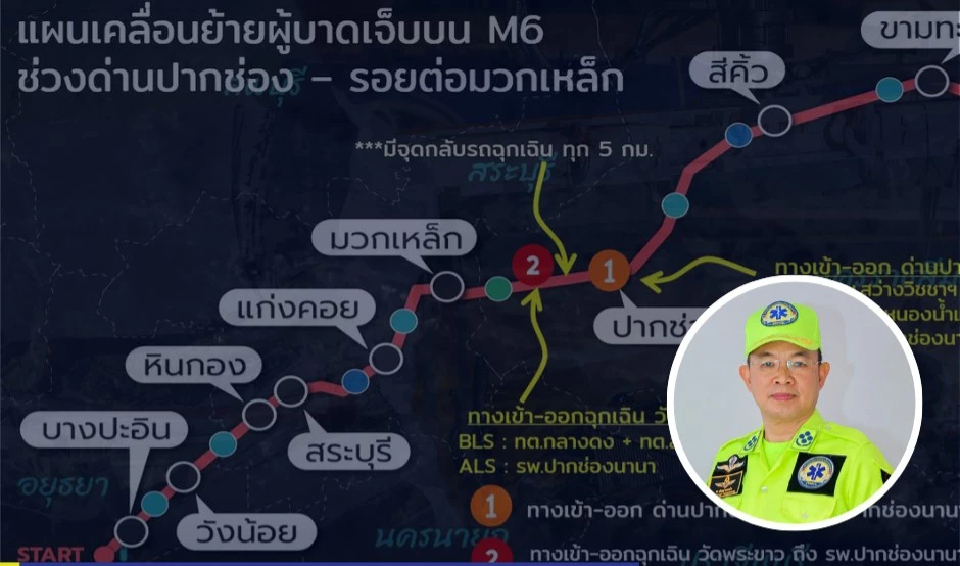 สพฉ.เตรียมแผนรองรับอุบัติเหตุทางหลวง M6 ช่วงเทศกาลสงกรานต์