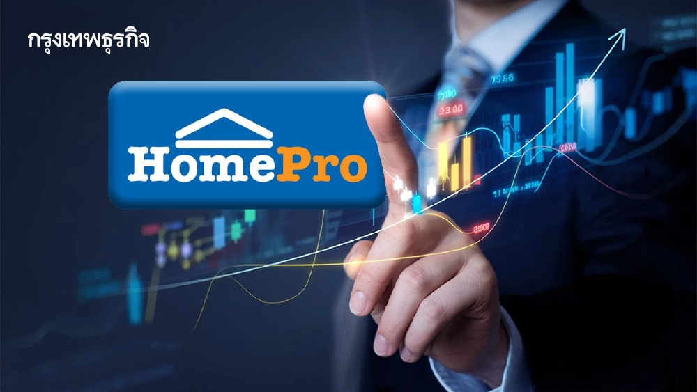 HMPRO รายงานกำไร Q1/69 กว่า 1.4 พันล้าน เดินเกมมาร์จิ้น-ไฮบริดสโตร์ ดันศักยภาพโตระยะยาว