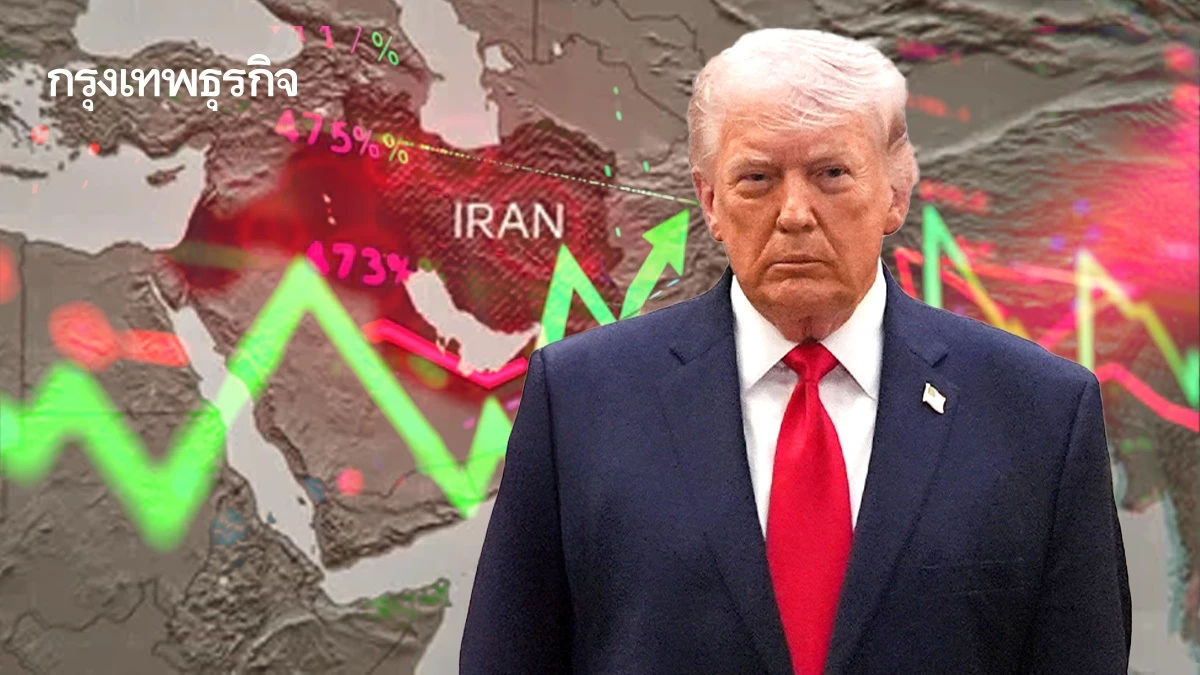 เดือดไม่จบ! 'ทรัมป์' ขู่ถล่มอิหร่านรอบใหม่ เขย่าตลาดฉุดหุ้นดิ่ง น้ำมันพุ่งแรง