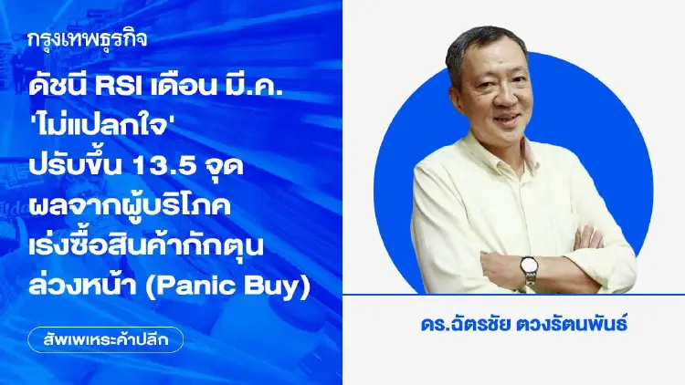 ดัชนี RSI เดือน มี.ค. 'ไม่แปลกใจ' ปรับขึ้น 13.5 จุด ผลจากผู้บริโภคเร่งซื้อสินค้ากักตุนล่วงหน้า (Panic Buy)