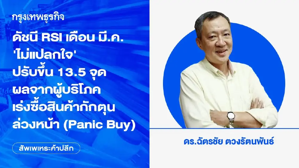 ดัชนี RSI เดือน มี.ค. 'ไม่แปลกใจ' ปรับขึ้น 13.5 จุด ผลจากผู้บริโภคเร่งซื้อสินค้ากักตุนล่วงหน้า (Panic Buy)