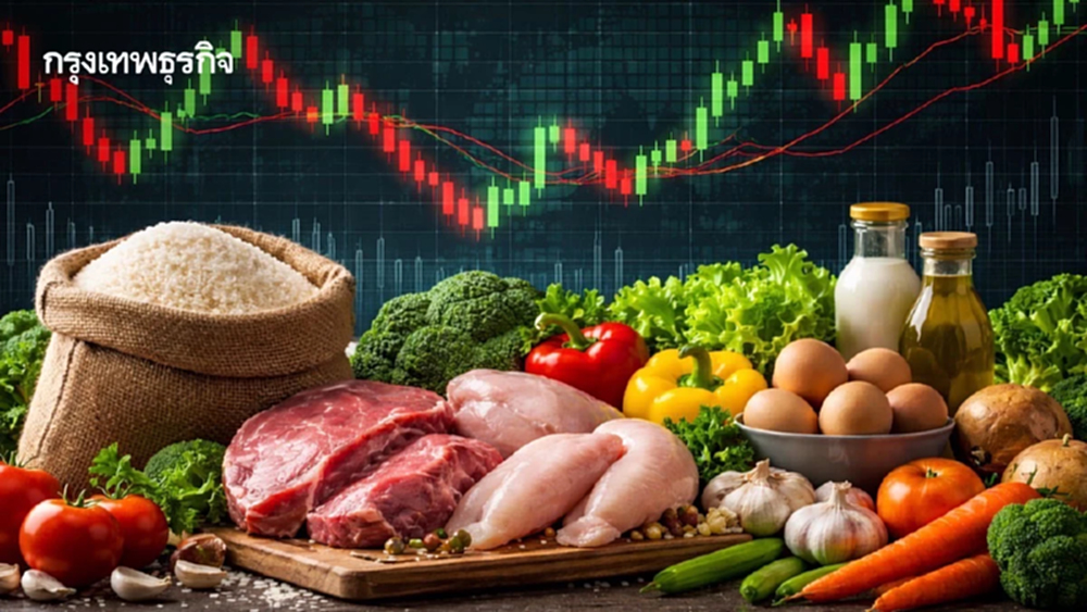 จับตาสินค้า 3 กลุ่มขึ้นราคา สนค.หวั่นเงินเฟ้อไตรมาส 2 พุ่ง