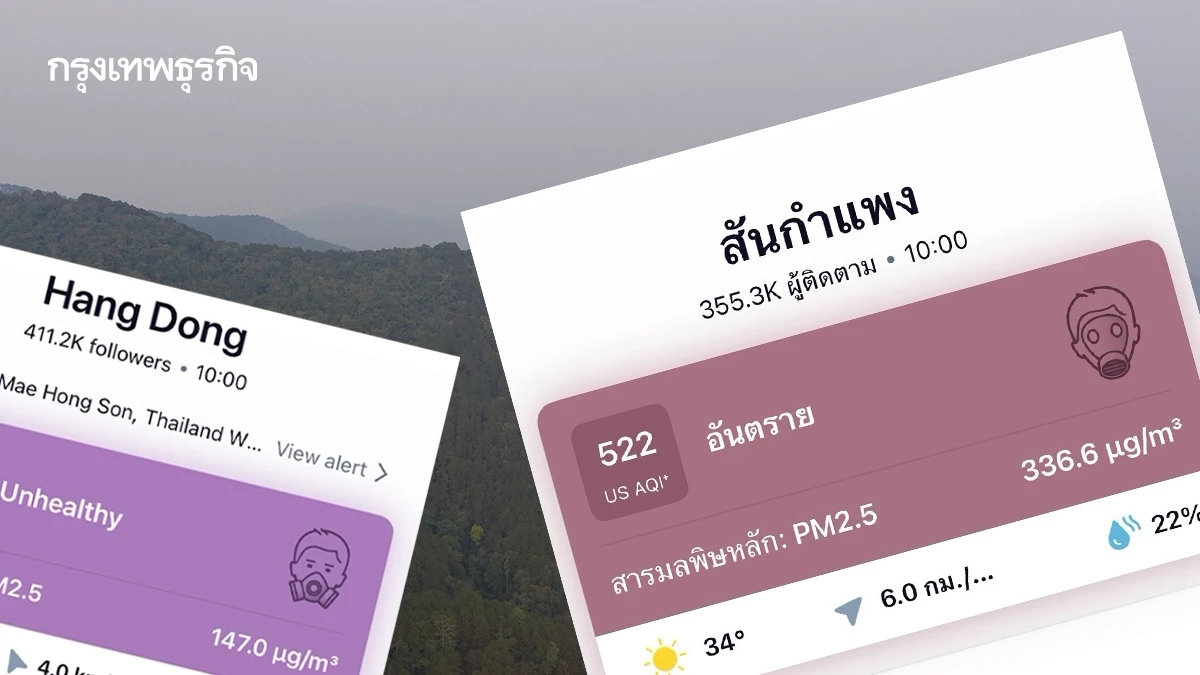 วิกฤตฝุ่น PM2.5 ภาคเหนือ ทะลุ 326.2 มคก. เฝ้าระวังพิเศษ 3-5 เม.ย. นี้