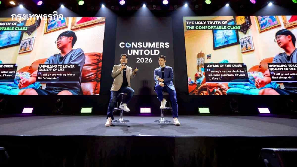 วิกฤติทุบความเชื่อมั่นผู้บริโภคล่มสลาย คนไทยตั้งการ์ดสูงการใช้จ่าย