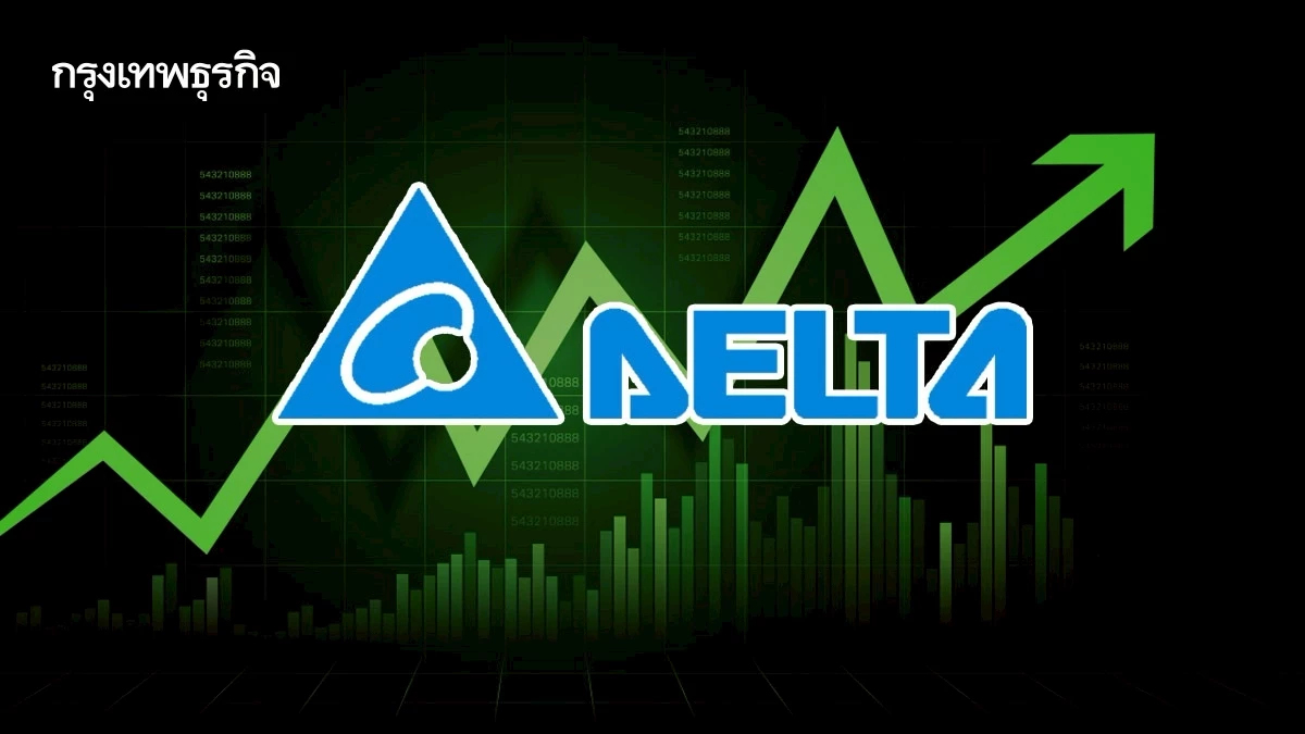 4 หุ้นชิ้นส่วนฯ กอดคอบวก DELTA พุ่งนำกลุ่ม 5.79% รับสงครามจ่อจบ บิ๊กเทคฯ ฟื้น