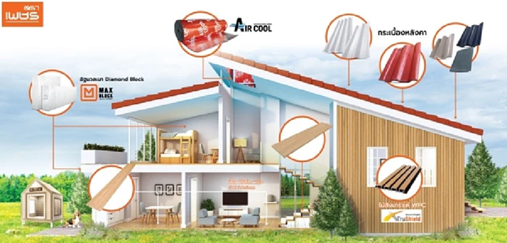 ตราเพชรชี้วัสดุ Well-Being บูม  ลามจากบ้านหรูสู่ตลาดแมส