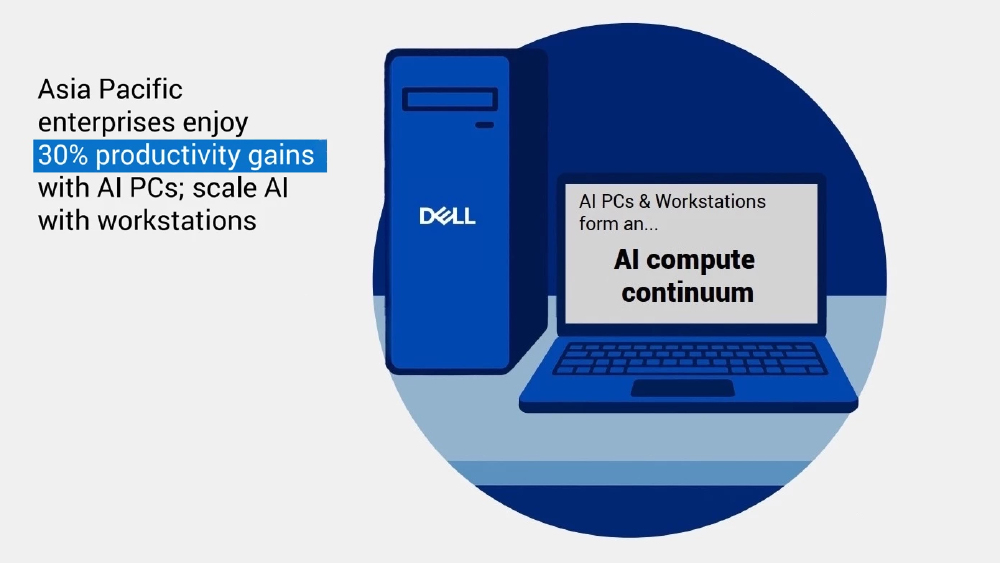 จับตา 'AI PC' ตัวแปรสำคัญ เปลี่ยนเกม 'Enterprise AI' องค์กร