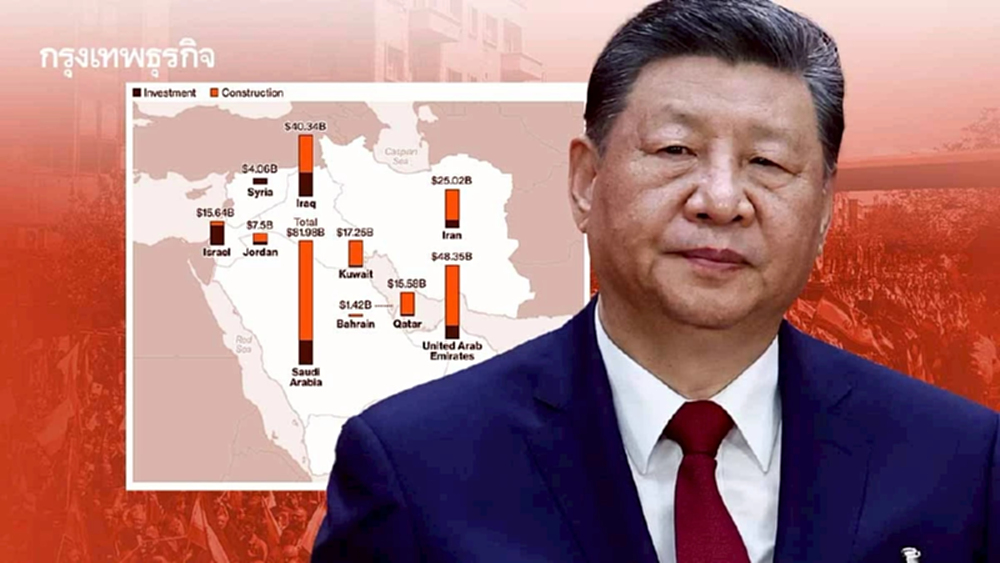 เปิด 'โครงสร้างพื้นฐาน' ที่จีนลงทุนใน 'ตะวันออกกลาง' ทั้งหมด