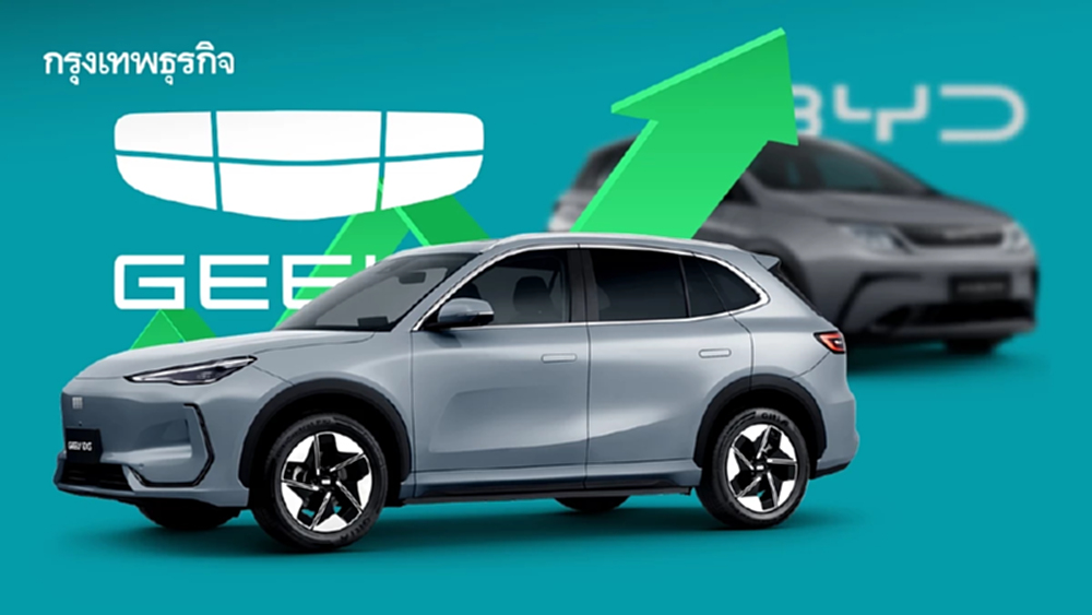 Geely ท้าชิงบัลลังก์ BYD ขึ้นแท่นหุ้น EV พุ่งแรงสุดในโลก
