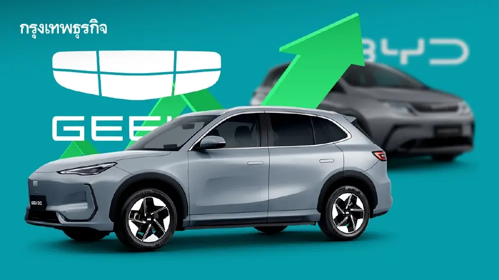 Geely ท้าชิงบัลลังก์ BYD ขึ้นแท่นหุ้น EV พุ่งแรงสุดในโลก