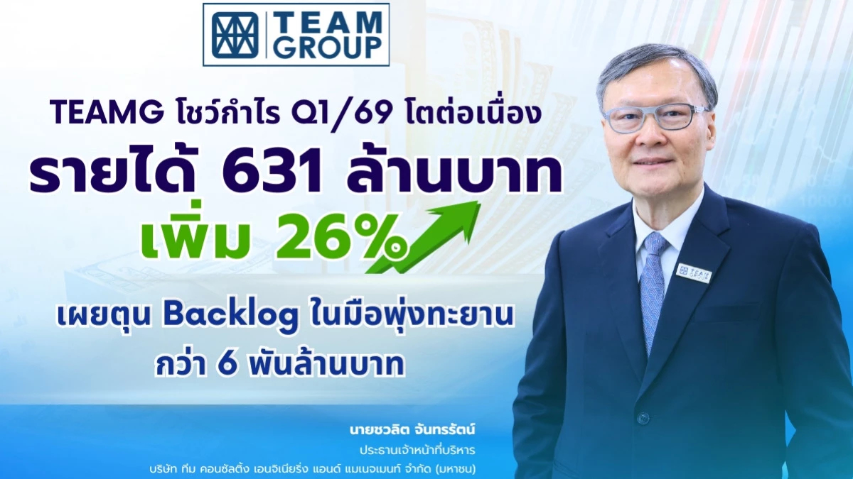 TEAMG โชว์กำไร Q1/69 โตต่อเนื่อง รายได้ 631 ล้านบาท เพิ่ม 26%