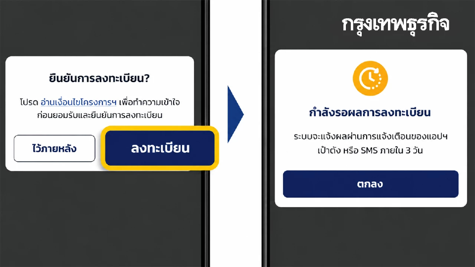 กำลังรอผลการลงทะเบียน 3 วัน คืออะไร ได้สิทธิ์ ‘ไทยช่วยไทยพลัส’ หรือยัง