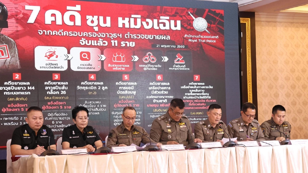 ขยายผลจับ 'ซุน หมิงเฉิน' จับแล้ว 11 เอี่ยวองค์กรอาชญากรรมข้ามชาติ