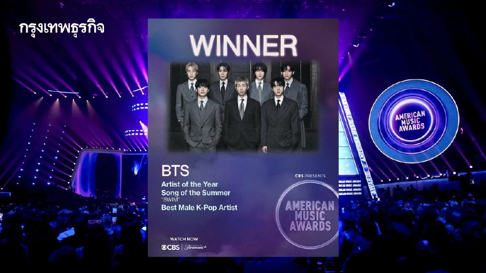 BTS ชนะรางวัล ‘ศิลปินแห่งปี’ จากเวที American Music Awards