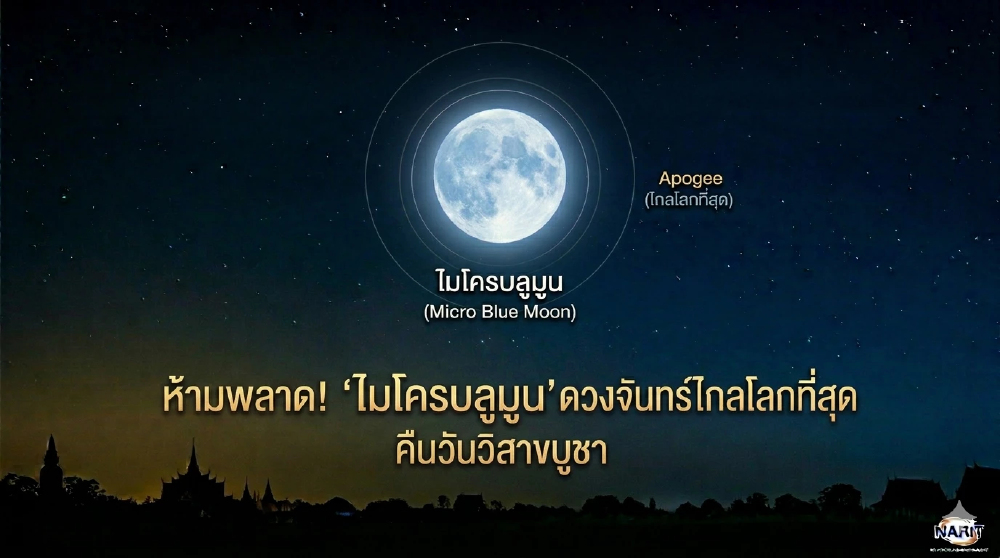 ห้ามพลาด! 'ไมโครบลูมูน' ดวงจันทร์ไกลโลกที่สุด คืนวันวิสาขบูชา