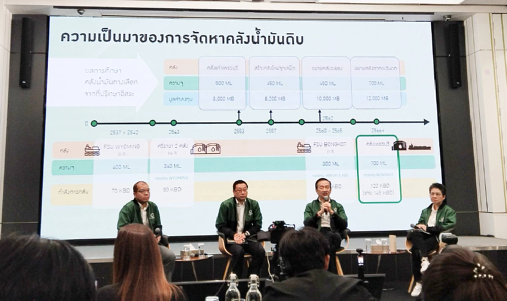'บางจาก' แจงดีลคลังน้ำมันเพชรบุรี 9 พันล้าน 'คุ้มทุน-โปร่งใส-ไม่ด้อยค่า'