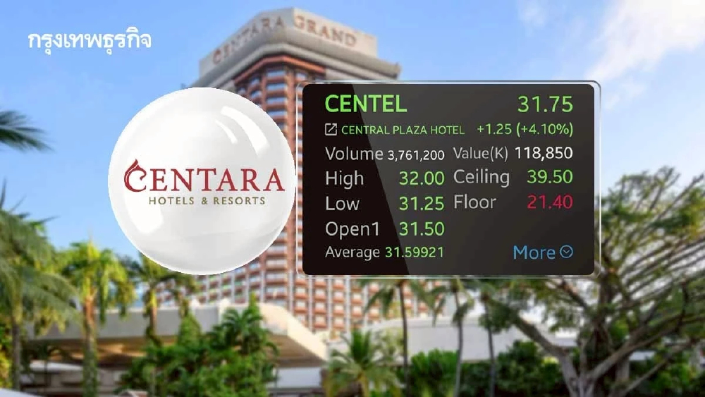 หุ้น CENTEL บวก 4.10% โบรกชี้กำไร Q 1/69 ดีกว่าคาด หลังธุรกิจโรงแรม-อาหารฟื้นเด่น