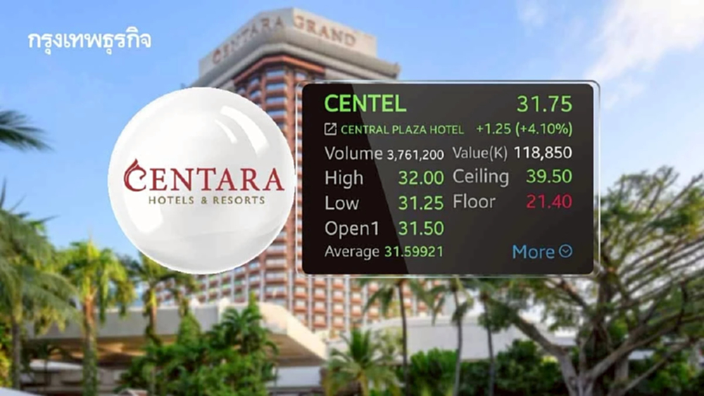 หุ้น CENTEL บวก 4.10% โบรกชี้กำไร Q 1/69 ดีกว่าคาด หลังธุรกิจโรงแรม-อาหารฟื้นเด่น