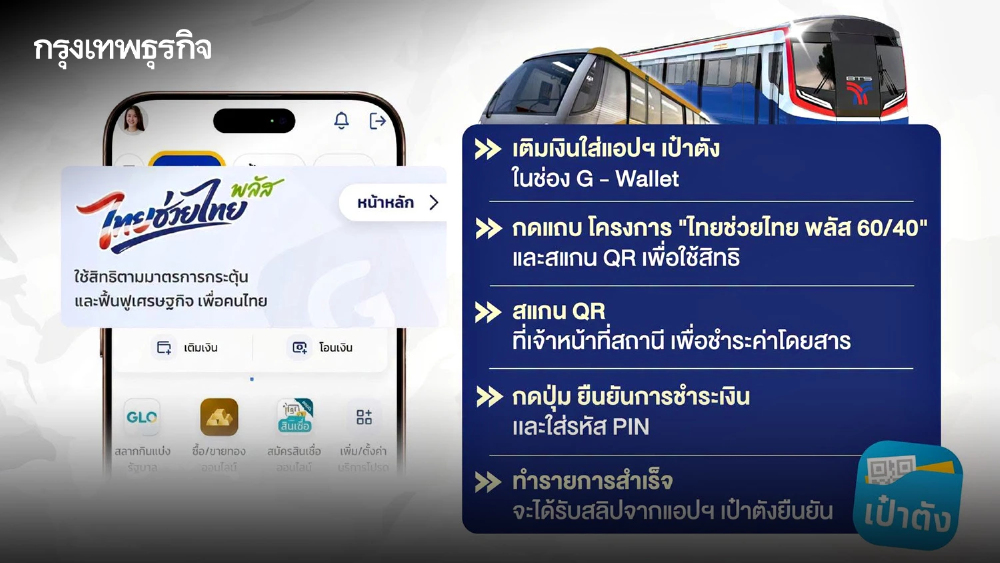 เฮ! รถไฟฟ้าบีทีเอส-สายสีทอง-สายสีเหลือง ร่วม "ไทยช่วยไทยพลัส" จ่ายผ่านแอปเป๋าตัง เริ่ม 1 มิ.ย.