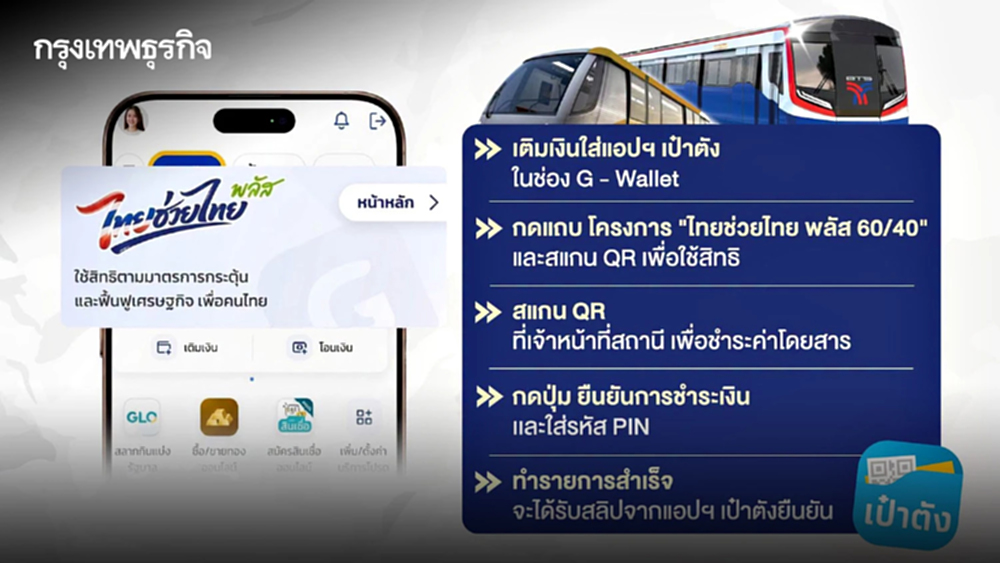 เฮ! รถไฟฟ้าบีทีเอส-สายสีทอง-สายสีเหลือง ร่วม "ไทยช่วยไทยพลัส" จ่ายผ่านแอปเป๋าตัง เริ่ม 1 มิ.ย.